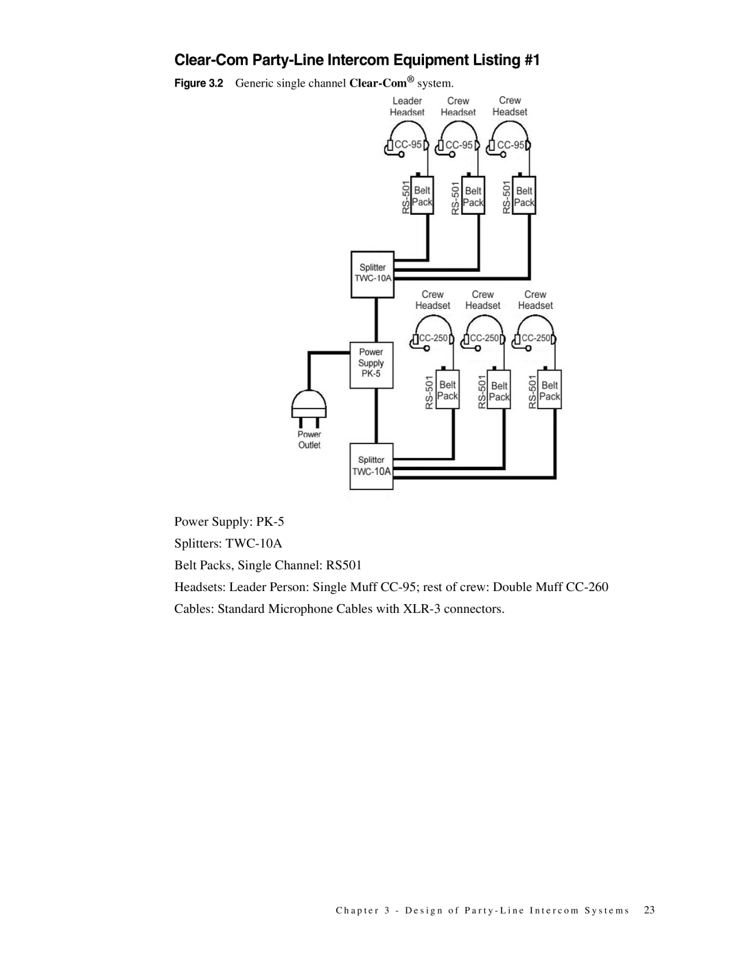 Telex 38109-977 manual Clear-Com Party-Line Intercom Equipment Listing #1, Generic single channel Clear-Comsystem 