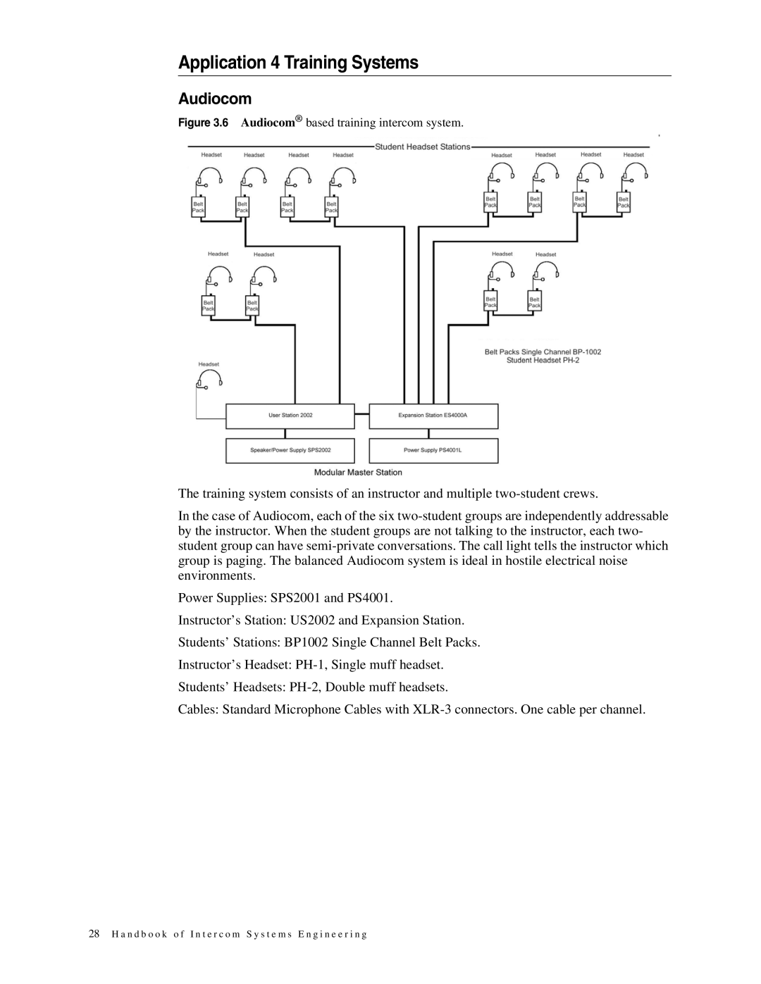 Telex 38109-977 manual Application 4 Training Systems, Audiocom 