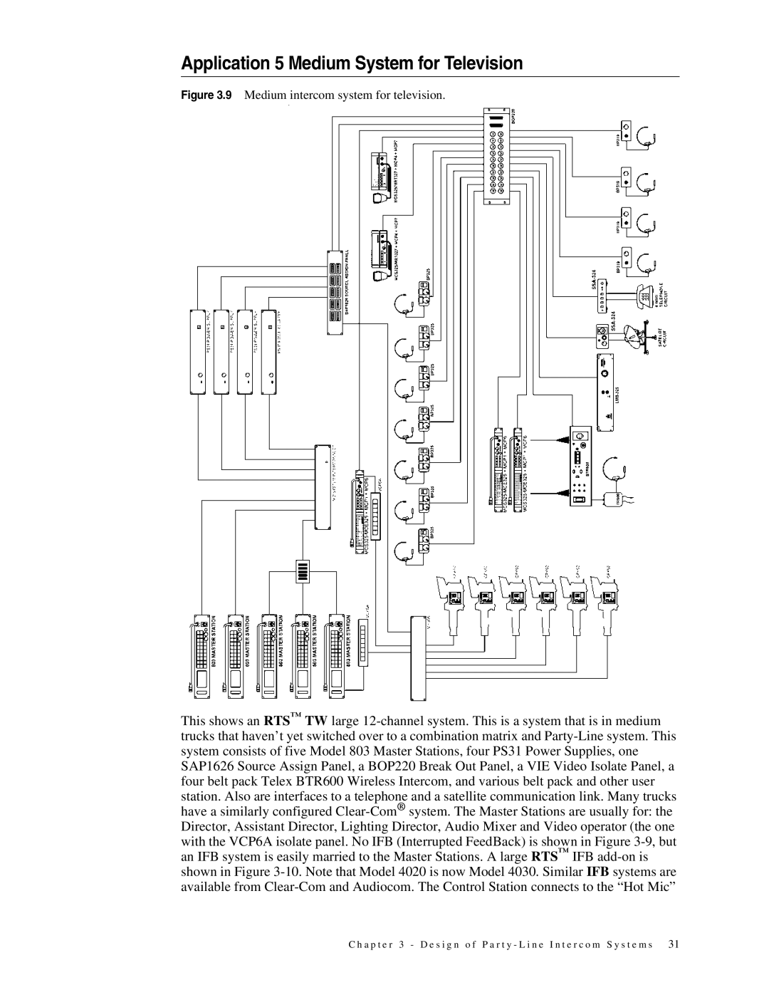 Telex 38109-977 manual Application 5 Medium System for Television, Medium intercom system for television 