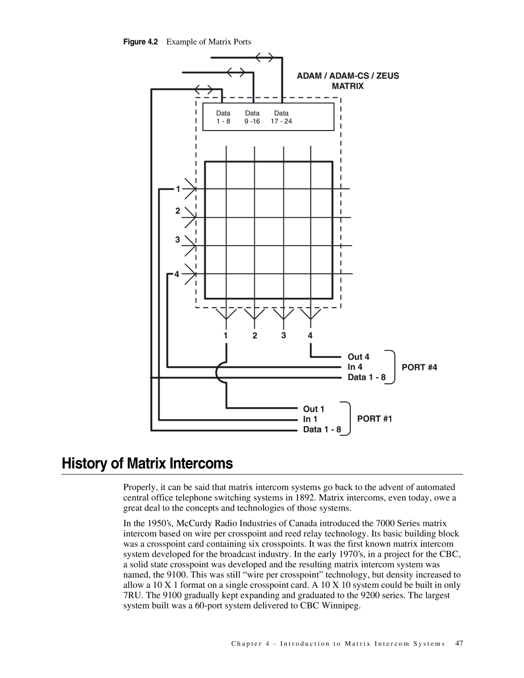 Telex 38109-977 manual History of Matrix Intercoms, Example of Matrix Ports 