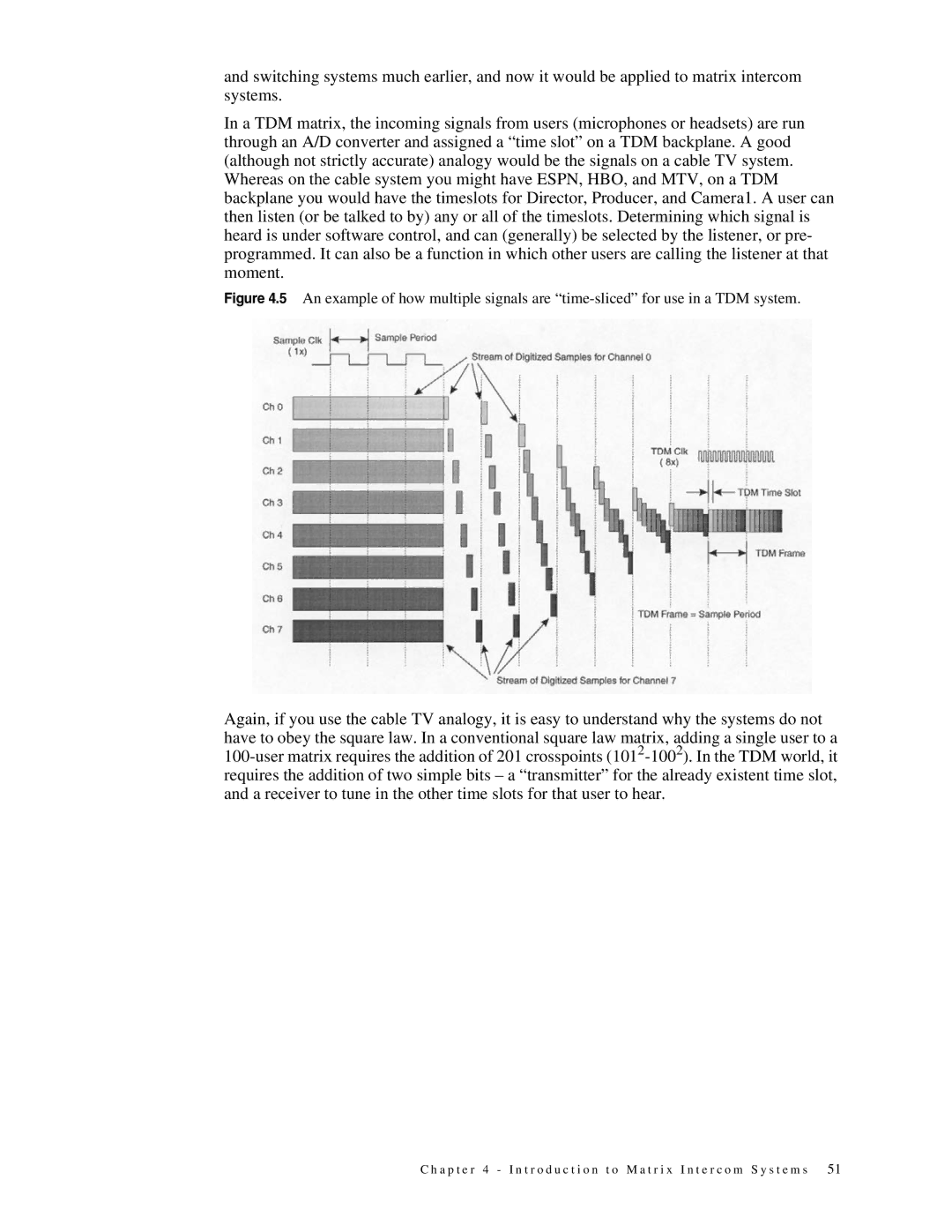 Telex 38109-977 manual 