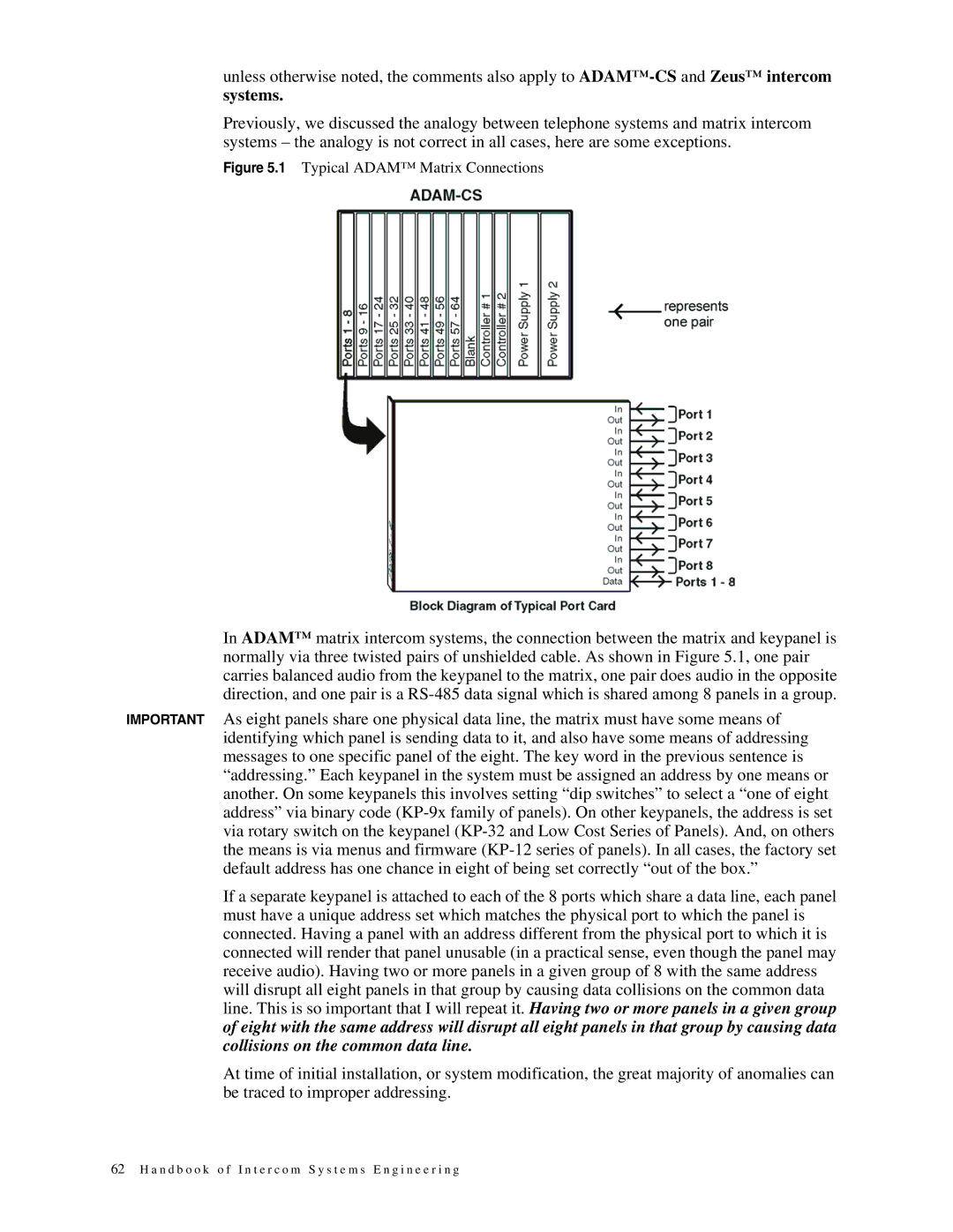 Telex 38109-977 manual Typical Adam Matrix Connections 