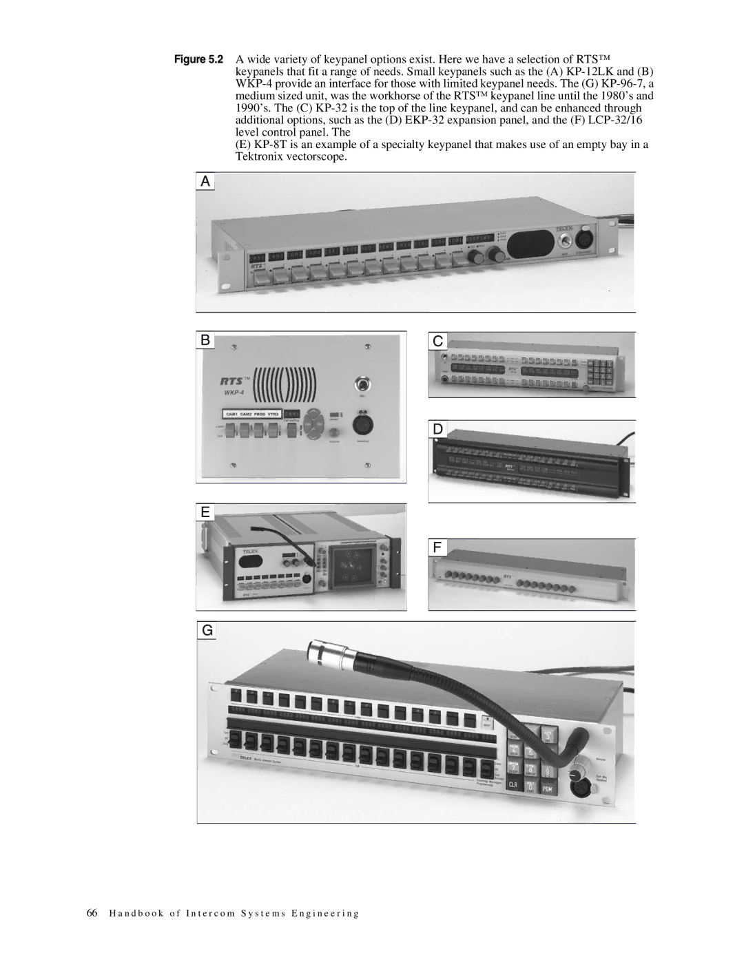 Telex 38109-977 manual 