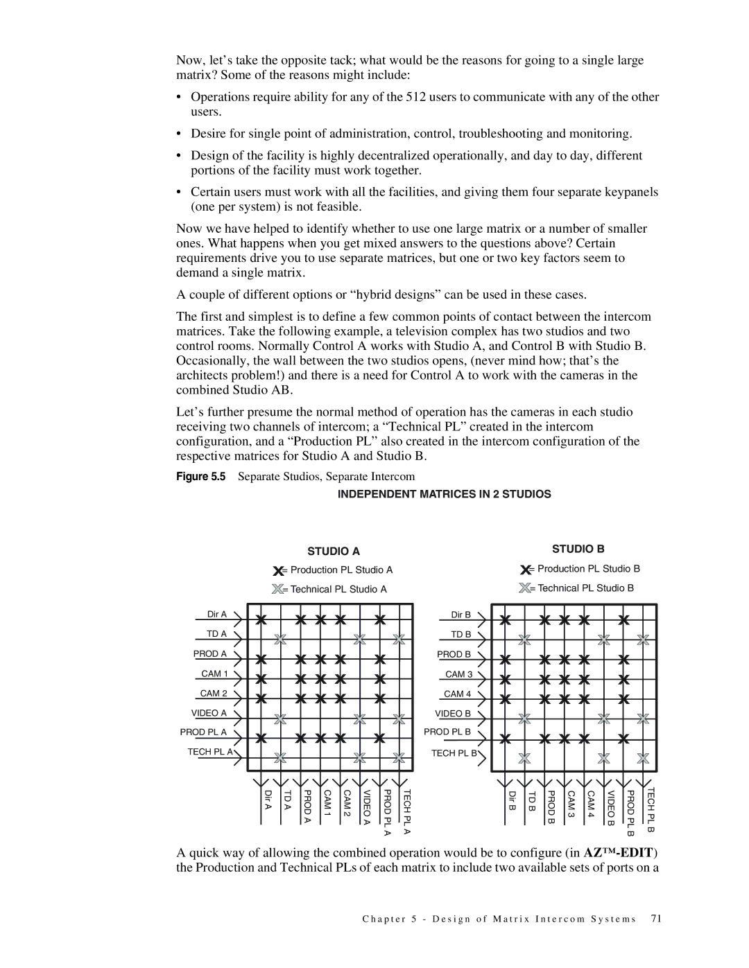 Telex 38109-977 manual Separate Studios, Separate Intercom 