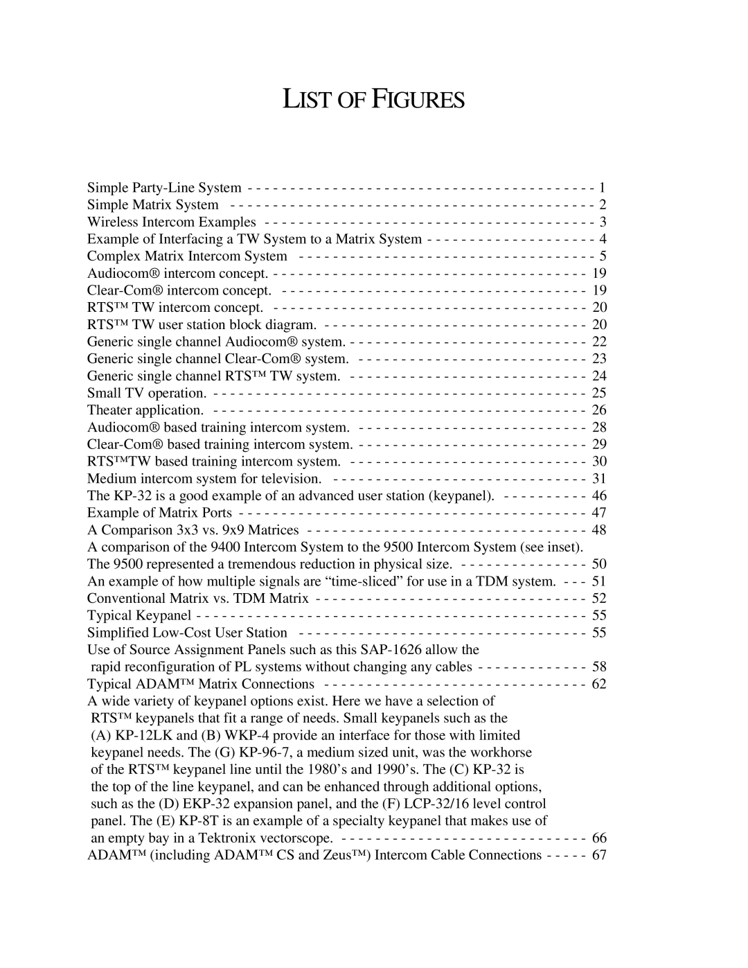 Telex 38109-977 manual List of Figures 