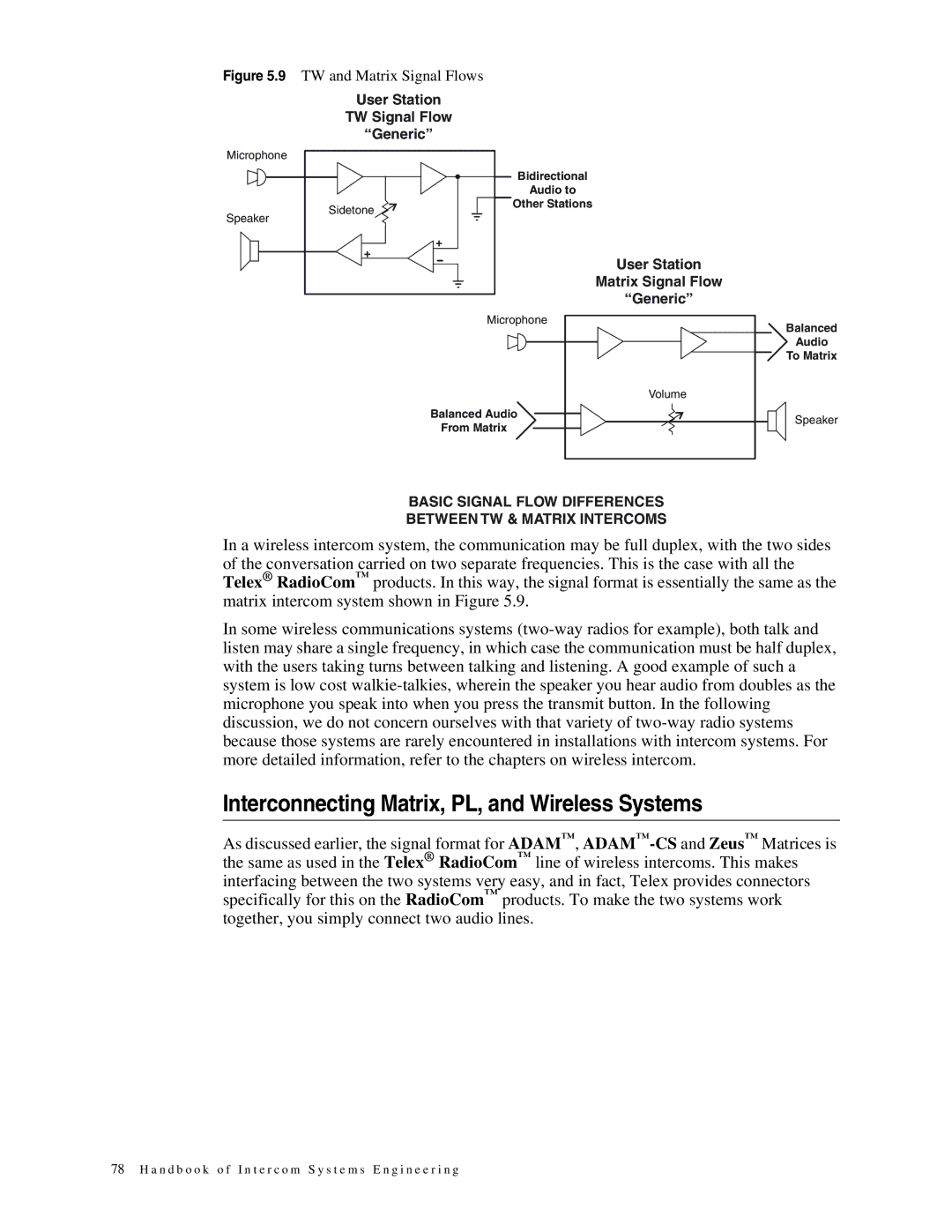 Telex 38109-977 manual Interconnecting Matrix, PL, and Wireless Systems, TW and Matrix Signal Flows 