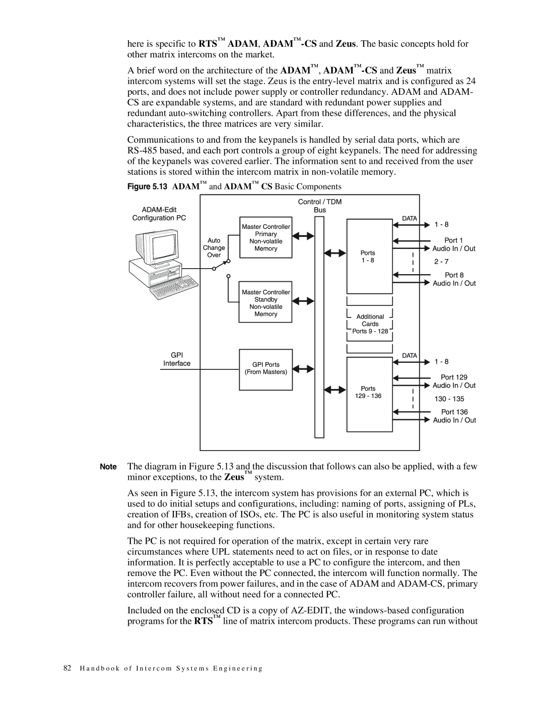 Telex 38109-977 manual Adam and Adam CS Basic Components 