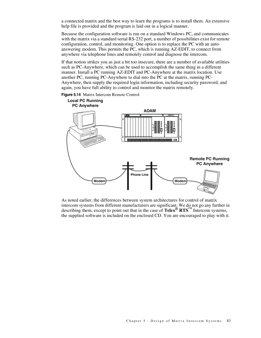 Telex 38109-977 manual Adam 