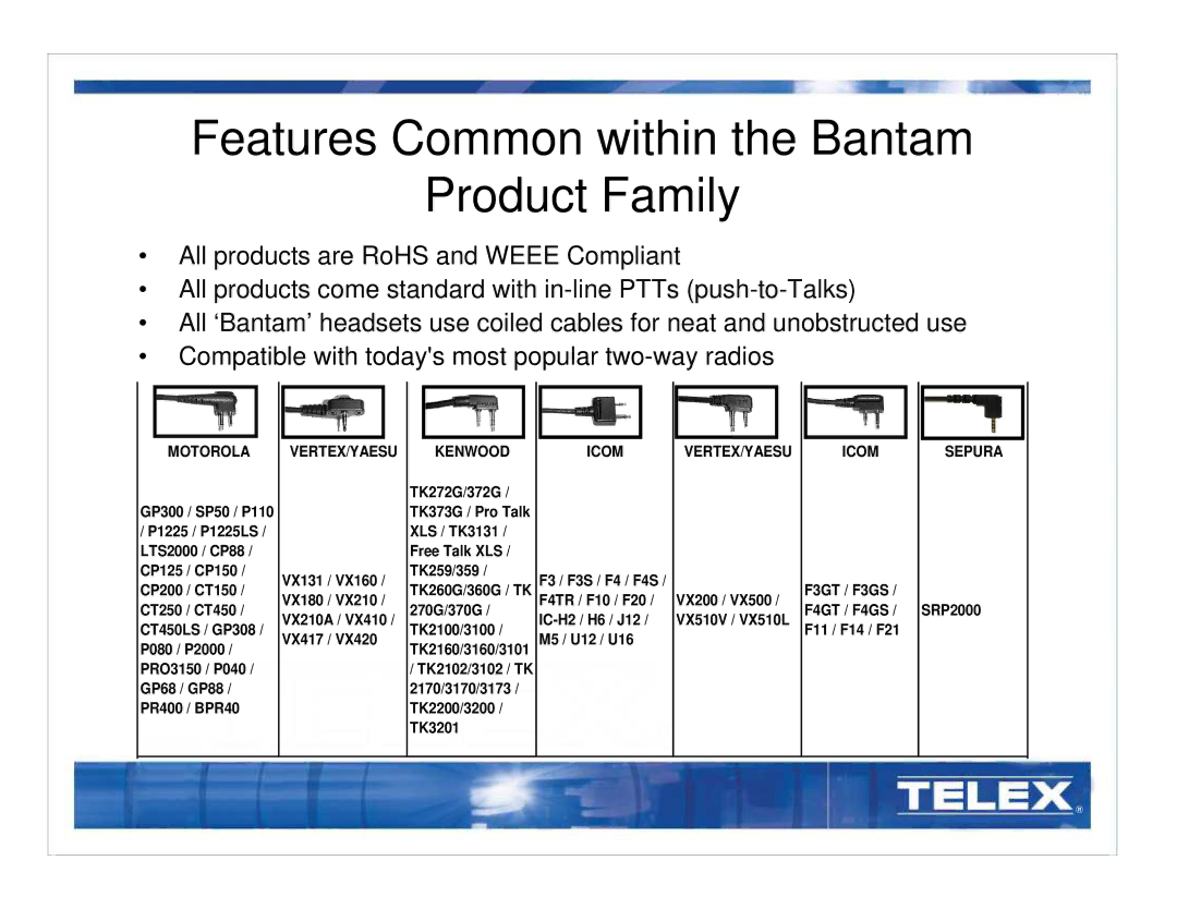 Telex 450, 300, 550 manual Features Common within the Bantam Product Family 