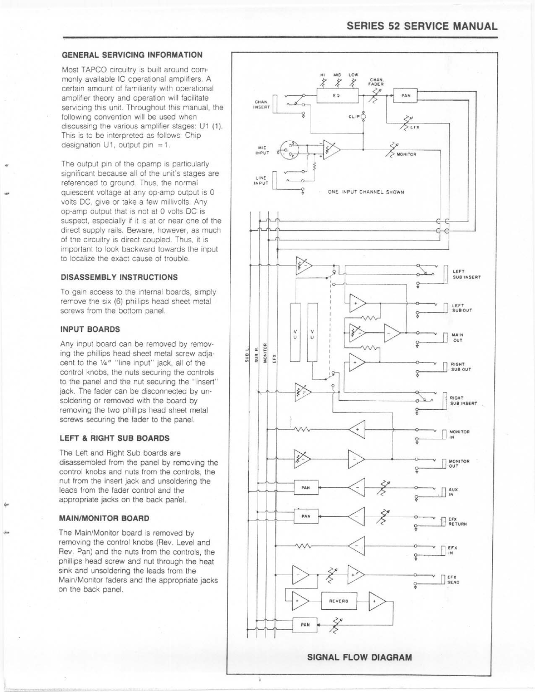 Telex 52 Series manual 