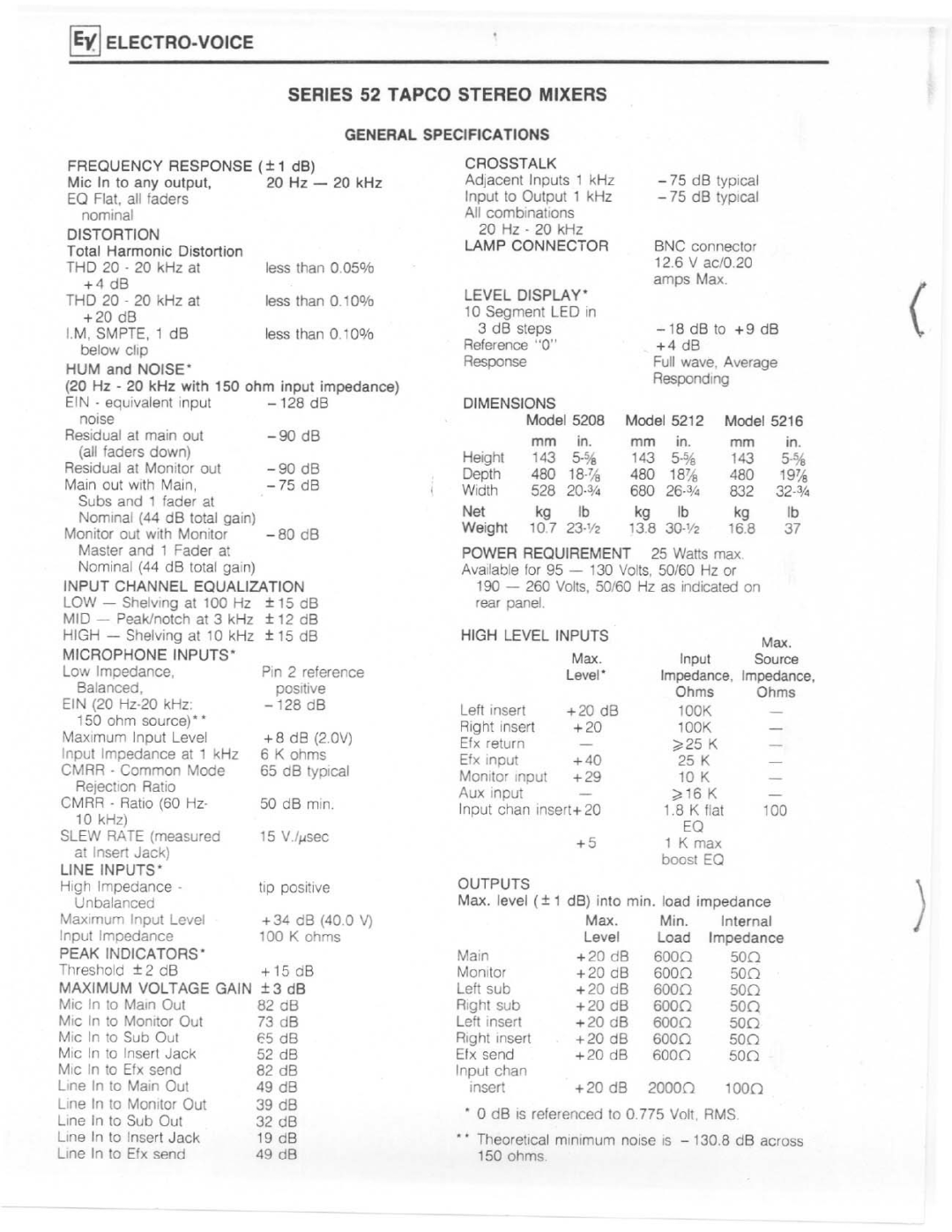 Telex 52 Series manual 