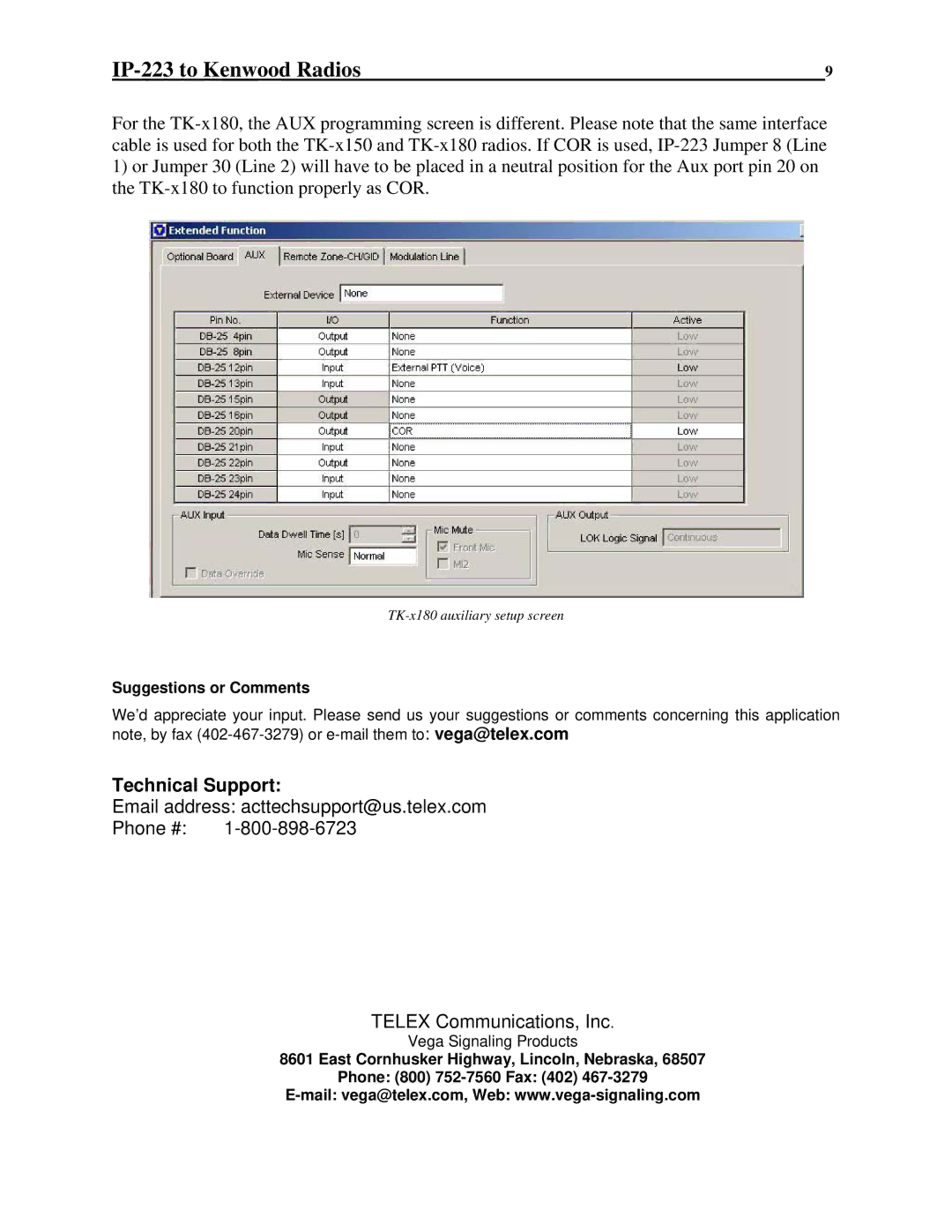 Telex 80 manual Technical Support 