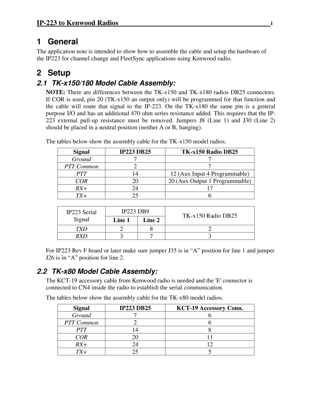 Telex manual TK-x150/180 Model Cable Assembly, TK-x80 Model Cable Assembly 