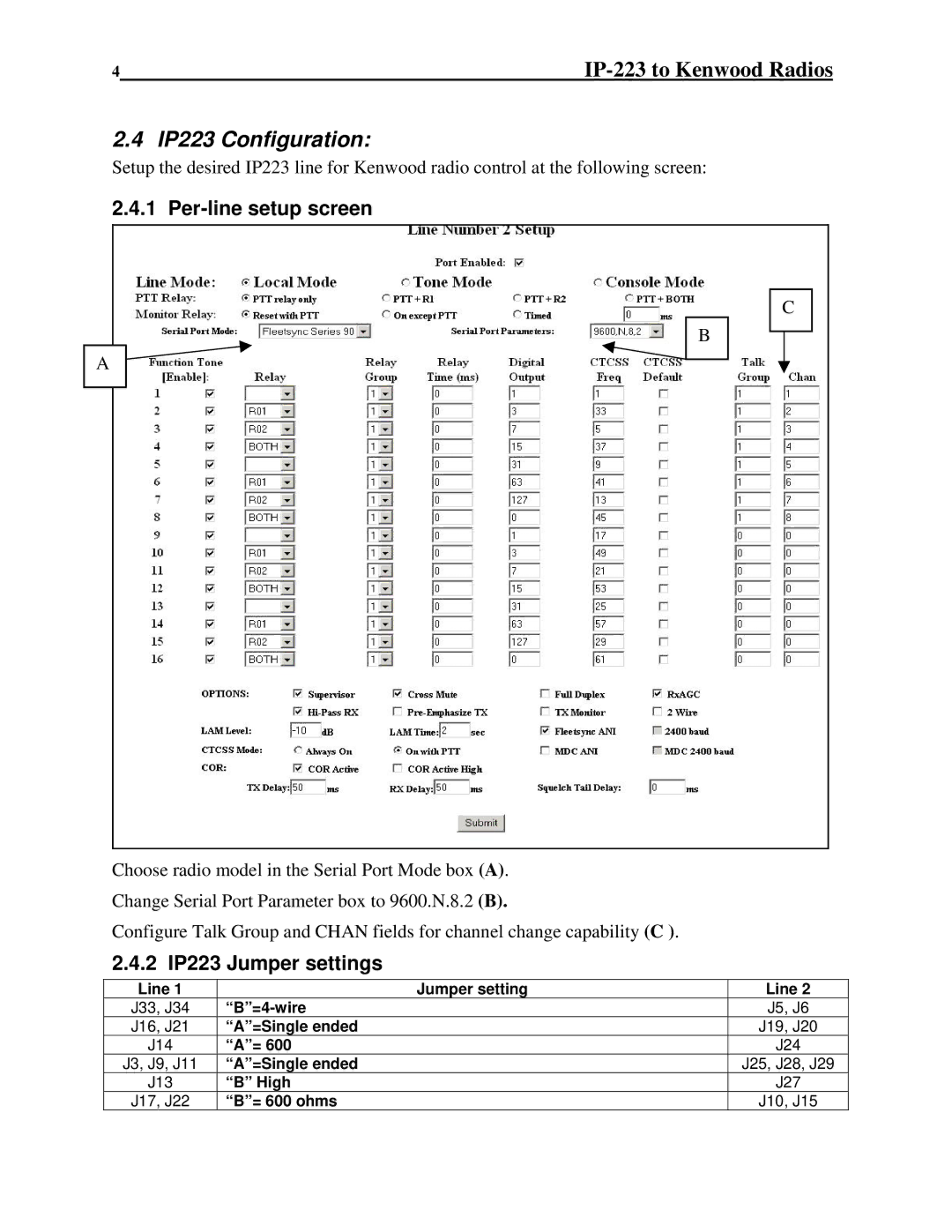 Telex 80 manual IP223 Configuration, Per-line setup screen, 2 IP223 Jumper settings 