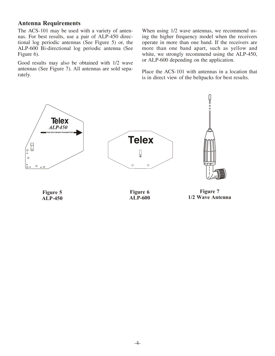 Telex ACS-101 instruction sheet Antenna Requirements, ALP-450 ALP-600 Wave Antenna 