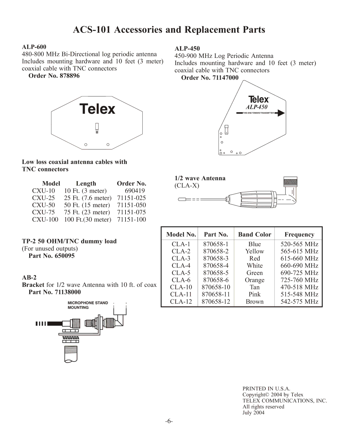 Telex ACS-101 instruction sheet Order No ALP-450, TP-2 50 OHM/TNC dummy load, AB-2, Model No Band Color Frequency 