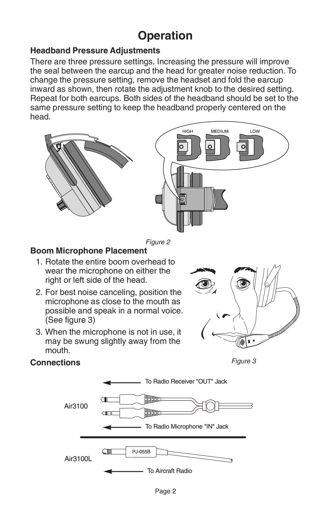 Telex AIR3100L manual Operation, Headband Pressure Adjustments, Boom Microphone Placement, Connections 