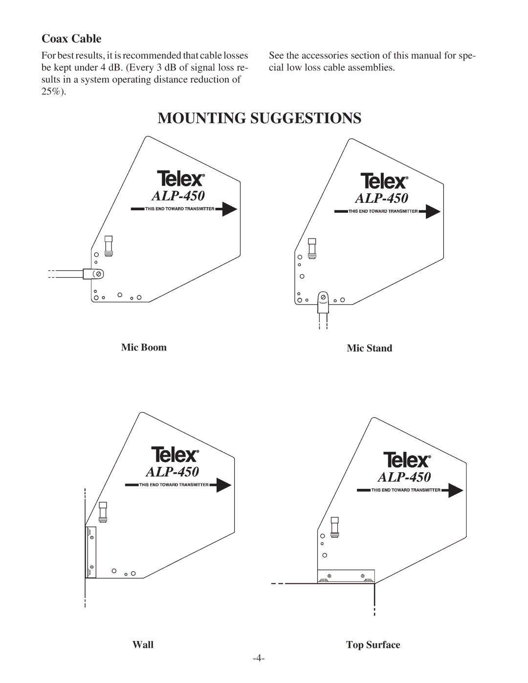 Telex ALP-450 instruction manual Mounting Suggestions, Coax Cable 