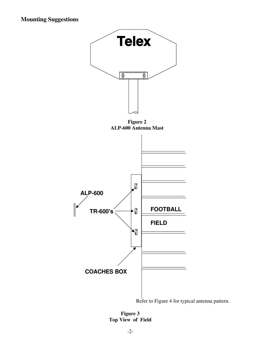 Telex ALP-600 instruction manual Mounting Suggestions 