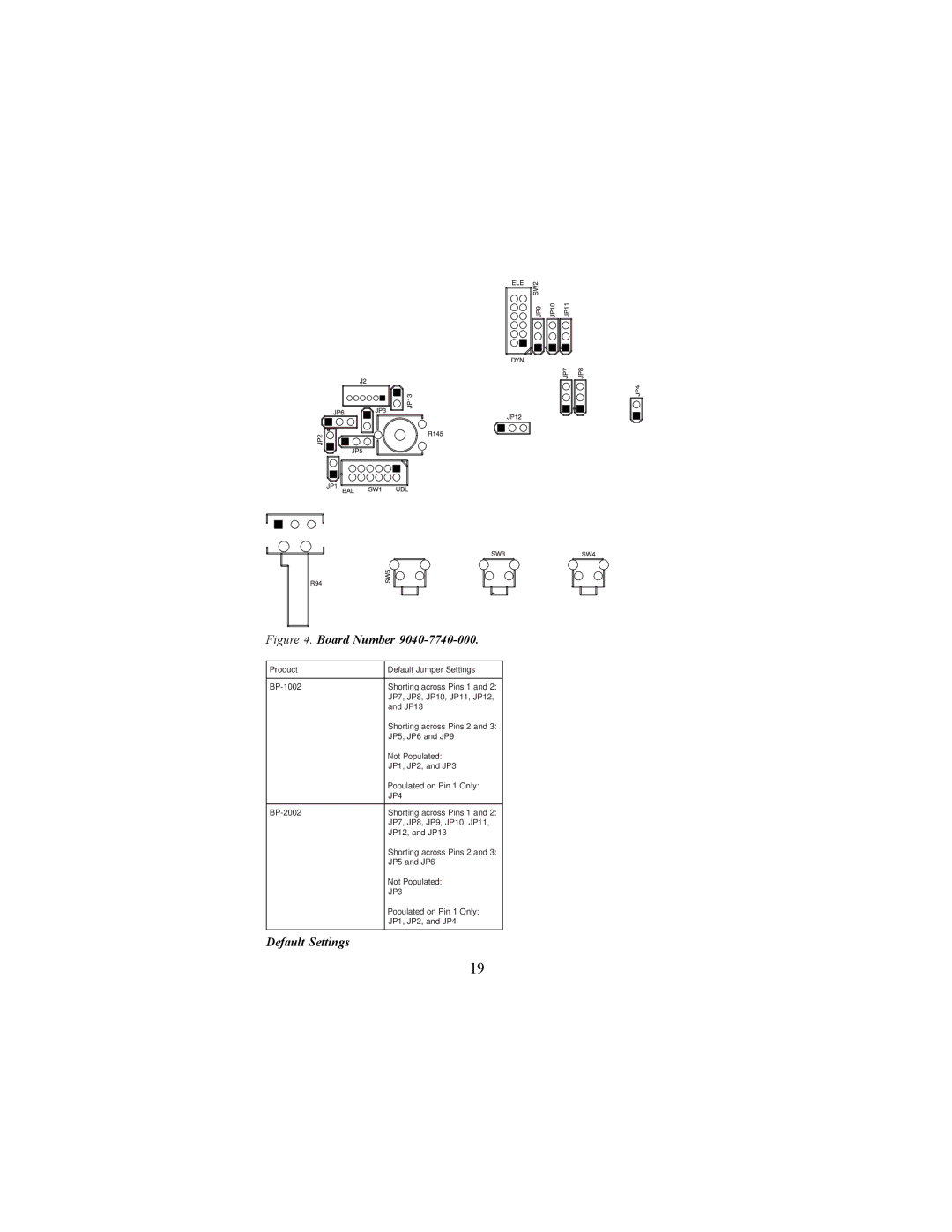 Telex BP-1002, BP-2002 operating instructions Board Number 