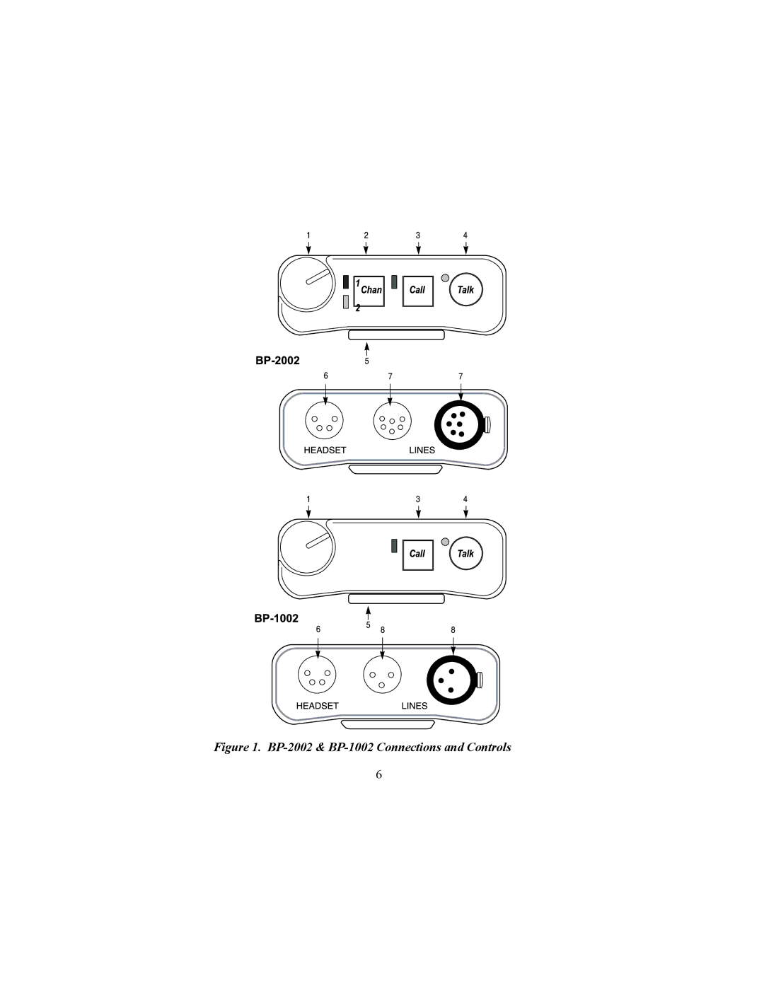 Telex operating instructions BP-2002 & BP-1002 Connections and Controls 