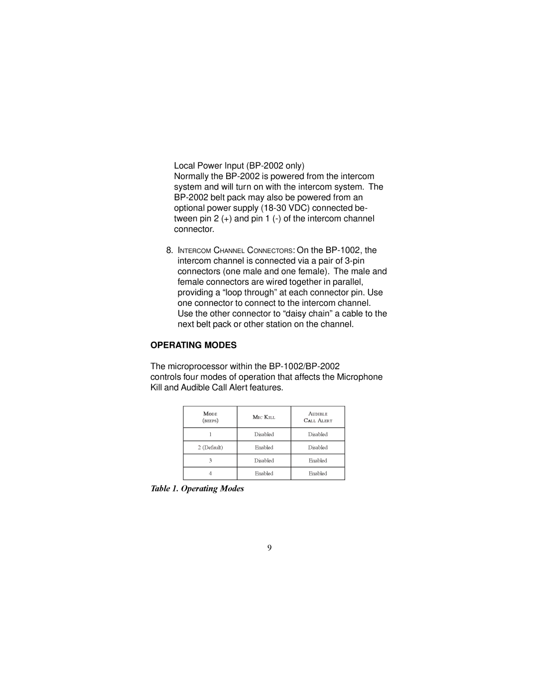 Telex BP-1002, BP-2002 operating instructions Operating Modes 