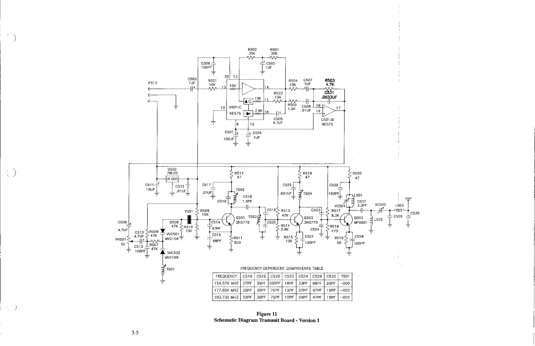 Telex BTR-200 Series manual Q503~502 