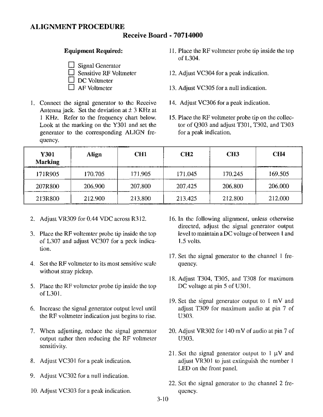 Telex BTR-200 Series manual Receive Board 