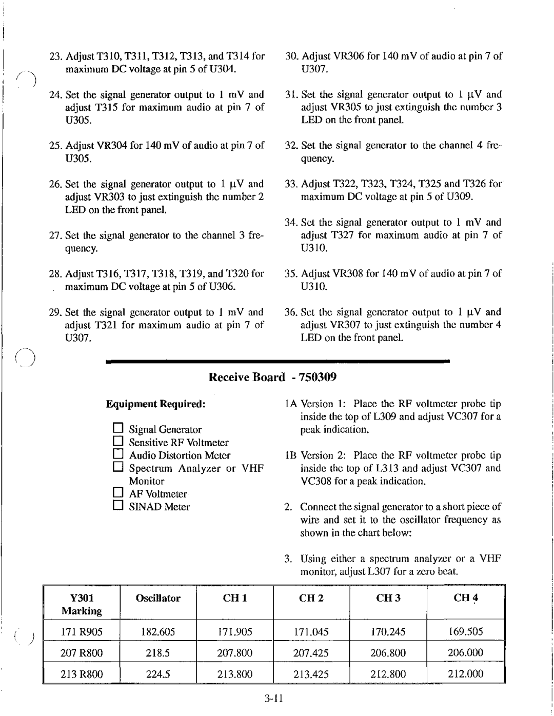 Telex BTR-200 Series manual Receive Board 