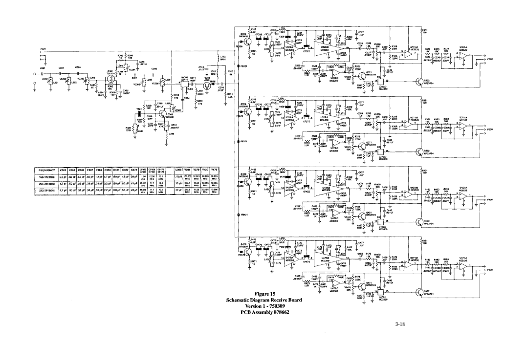 Telex BTR-200 Series manual ~~VC303, Schematic Diagram Receive Board Version 1 PCB Assembly 