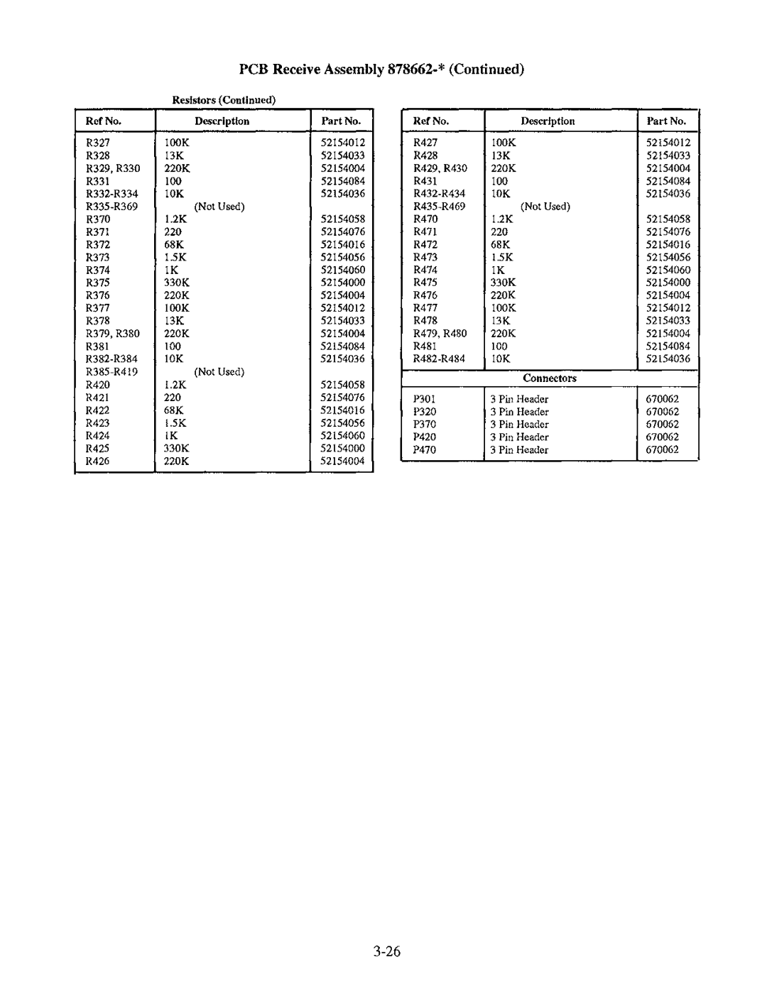 Telex BTR-200 Series manual PCB Receive Assembly 