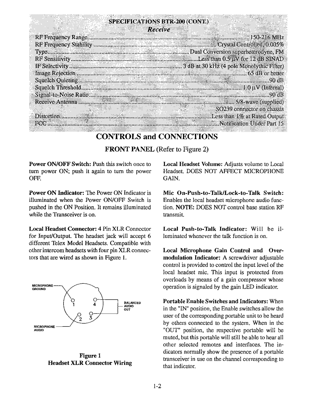 Telex BTR-200 Series manual Controls and Connections 