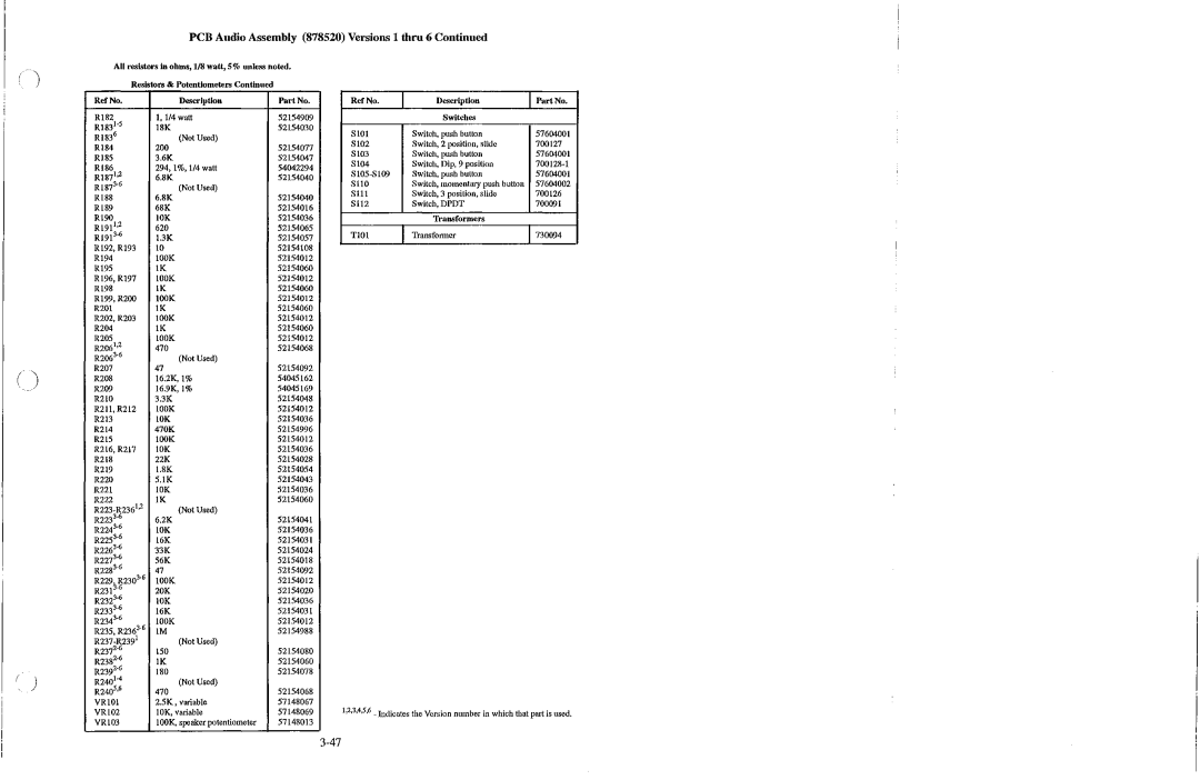 Telex BTR-200 Series manual Tioi 