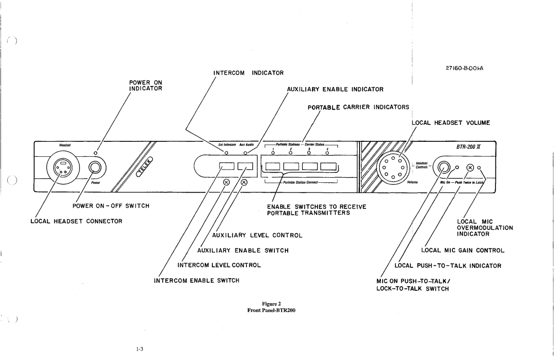 Telex BTR-200 Series manual 27160-8-00I-A, MIC on PUSIH-lO-TALKI, Front Panel-BTR200 