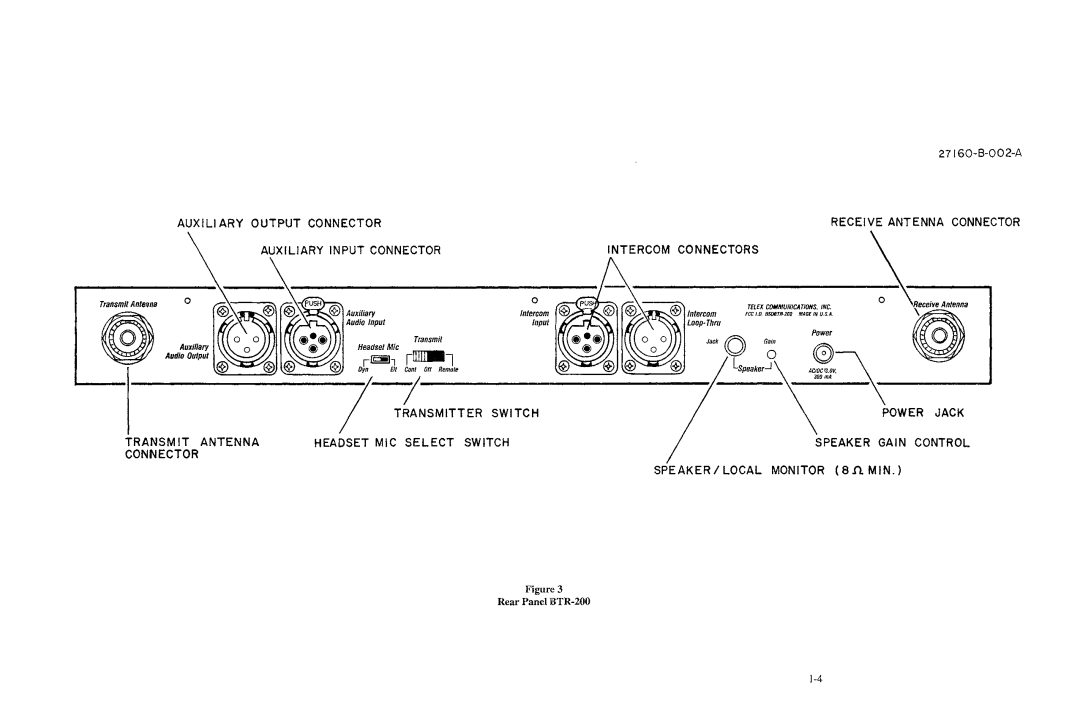 Telex BTR-200 Series manual 27160-B-002-A, Speaker / Local Monitor 8 n MIN, Rear Panel BTR-200 