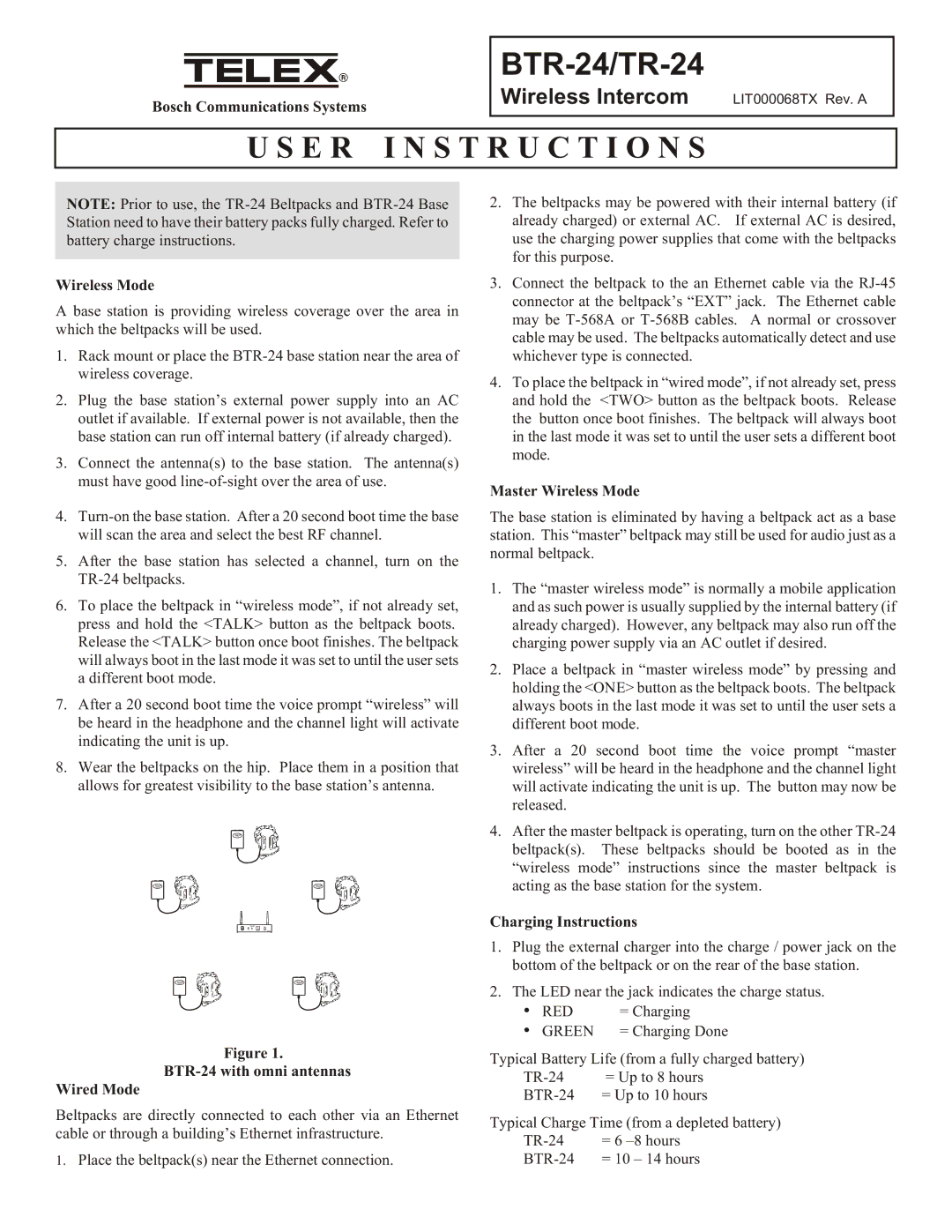 Telex BTR-24/TR-24 manual Bosch Communications Systems, Wireless Mode, BTR-24 with omni antennas Wired Mode 