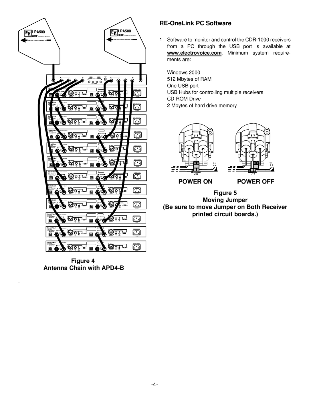 Telex CDR-1000 operating instructions RE-OneLink PC Software, Antenna Chain with APD4-B, Power on Power OFF 