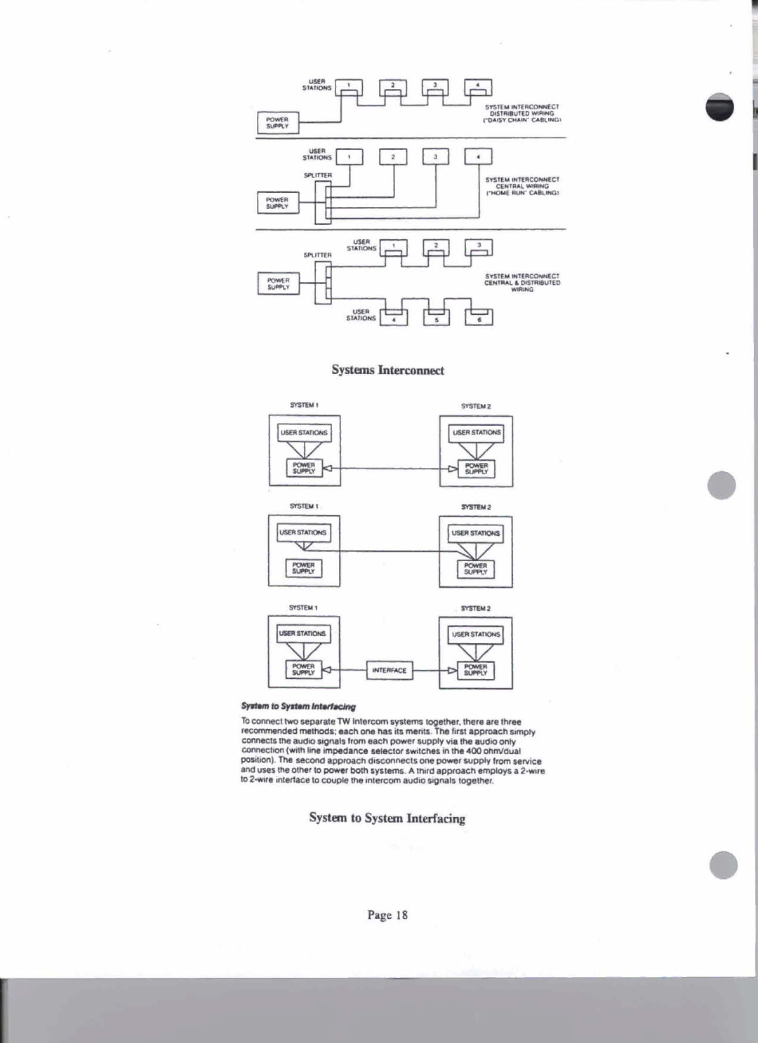 Telex RM300, CM300 user manual 