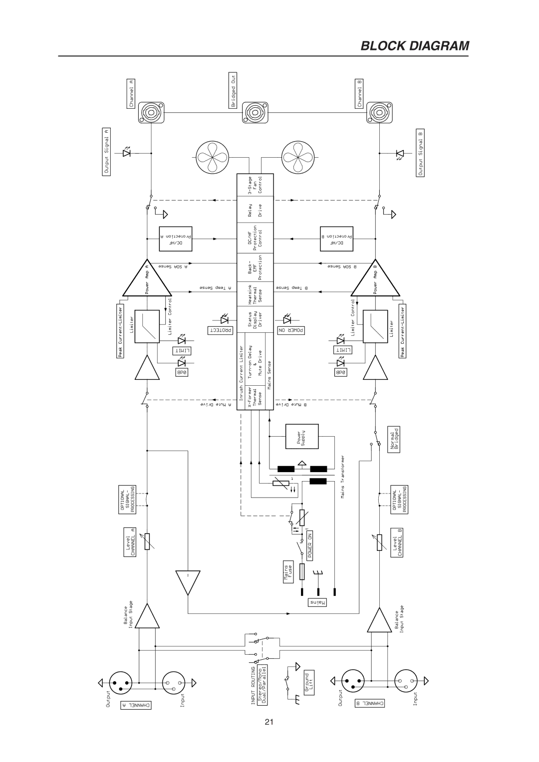 Telex CP 1200 owner manual Block Diagram 