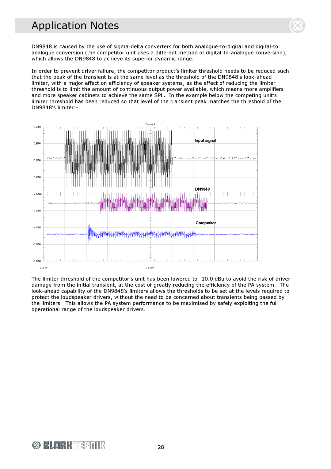 Telex DOC02-DN9848, DN9848 Loudspeaker Processor specifications Application Notes 