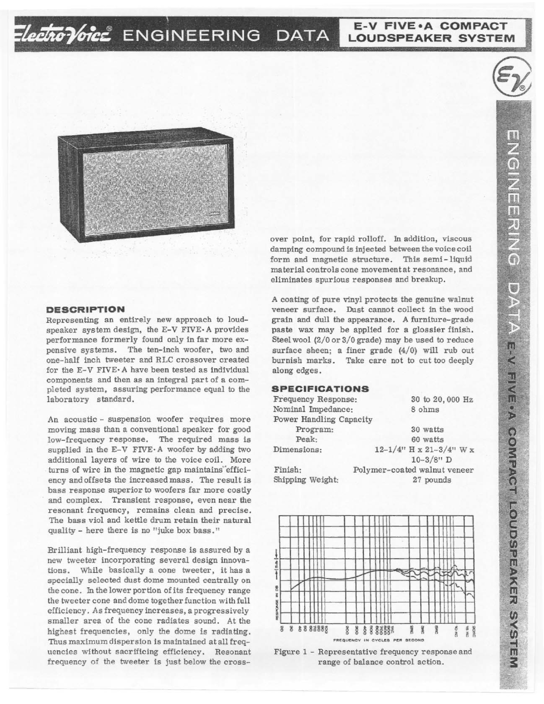 Telex E-V Five-A manual 