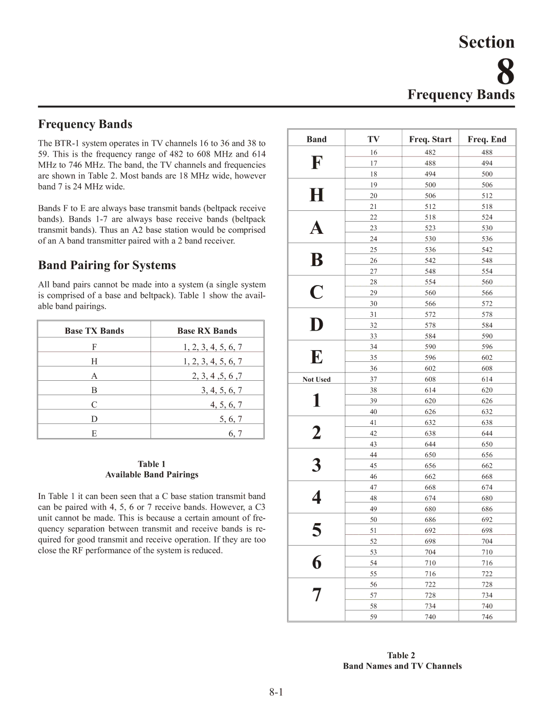 Telex FM-1, QSB-1, SMP operating instructions Frequency Bands, Band Pairing for Systems 