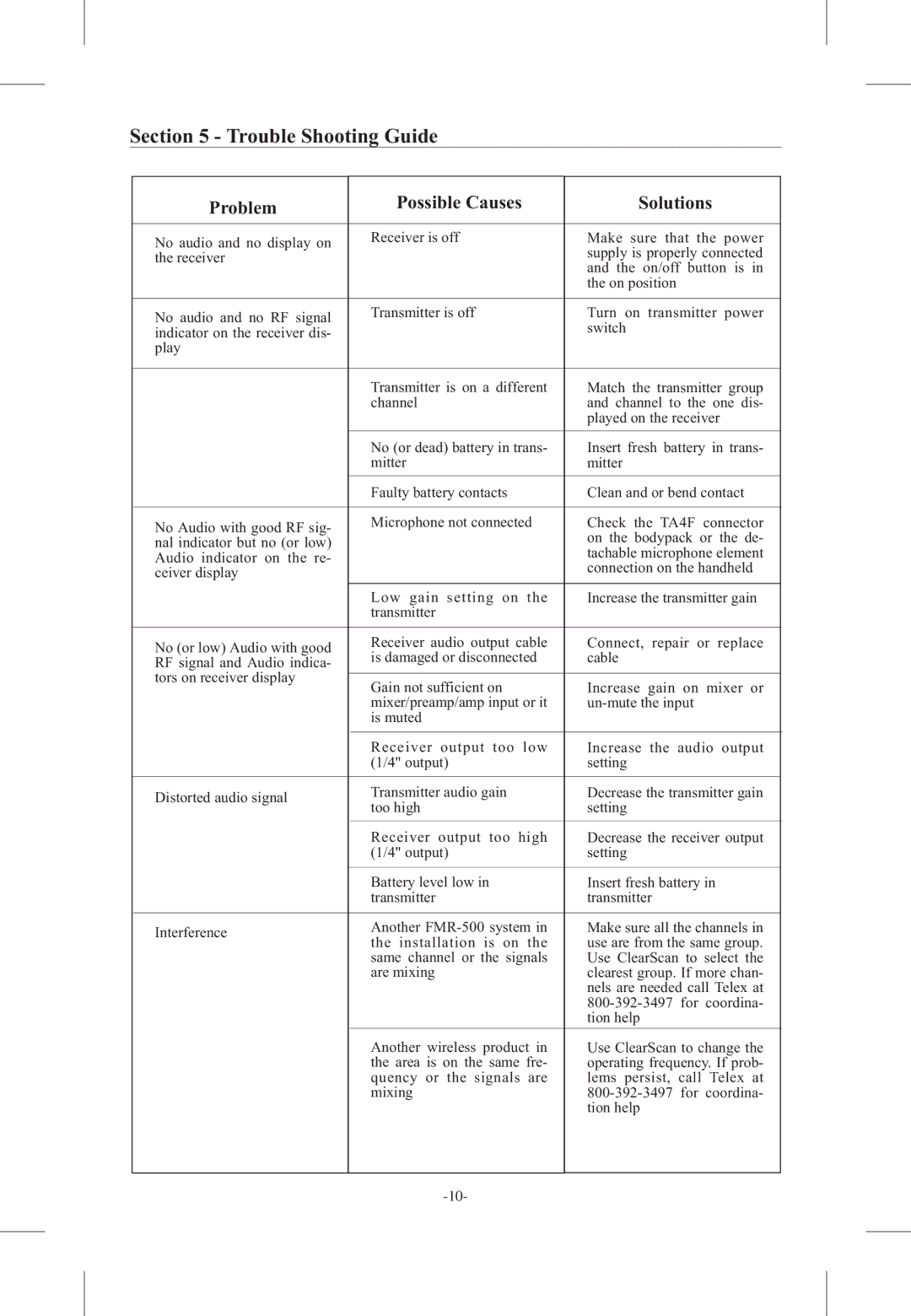 Telex FMR-500 operating instructions Trouble Shooting Guide, Problem Possible Causes Solutions 