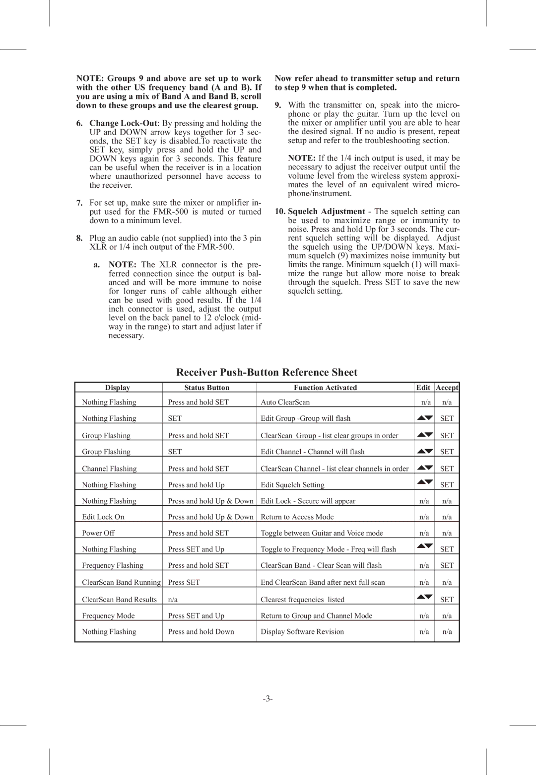 Telex FMR-500 Receiver Push-Button Reference Sheet, Display Status Button Function Activated Edit Accept 