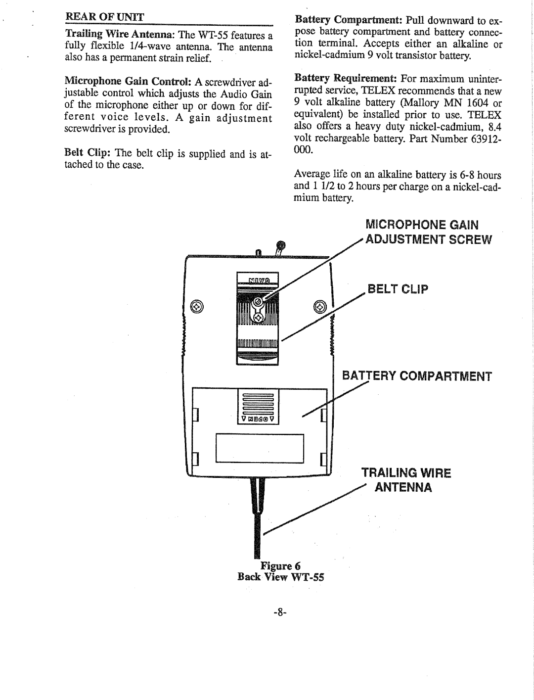 Telex FMR-70 manual 