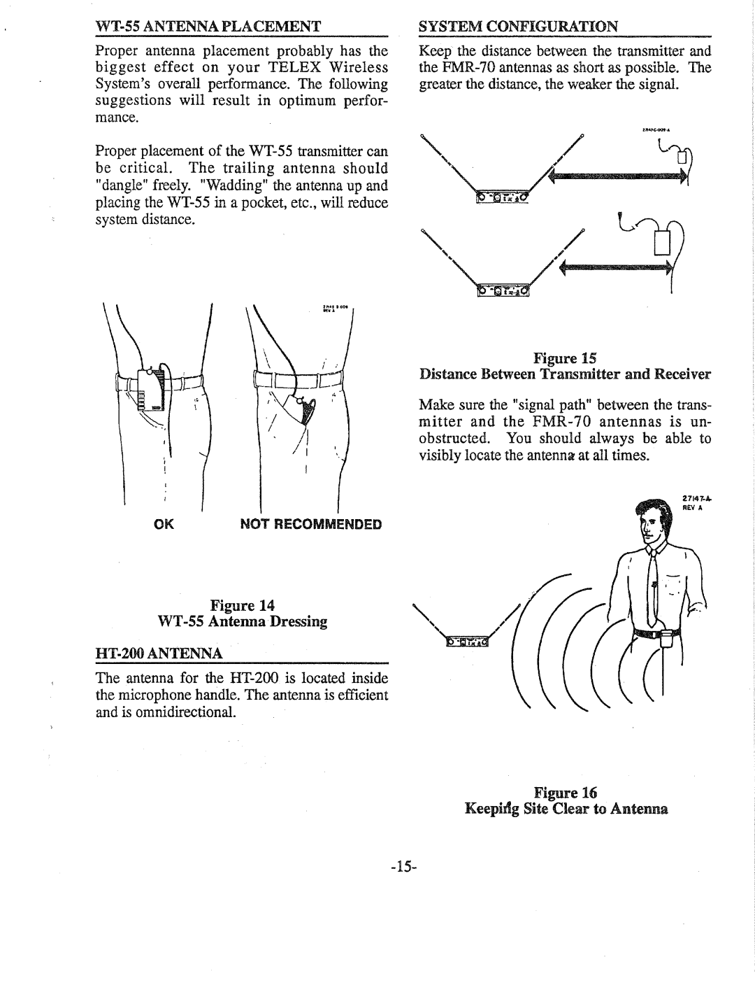 Telex FMR-70 manual 