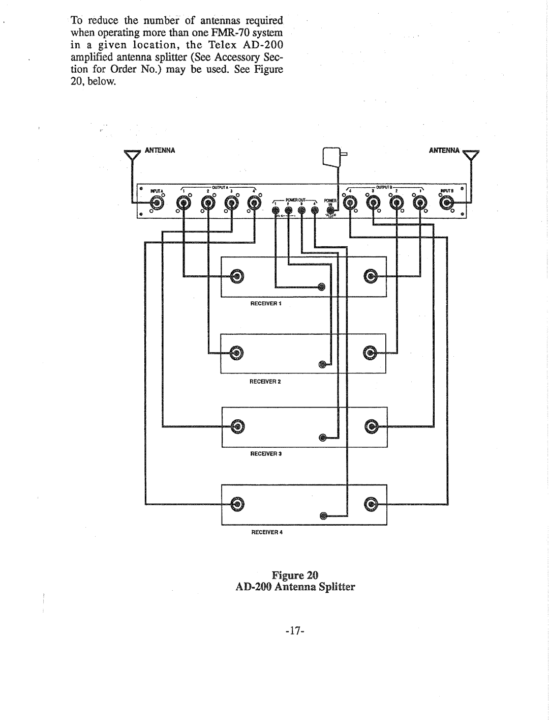 Telex FMR-70 manual 