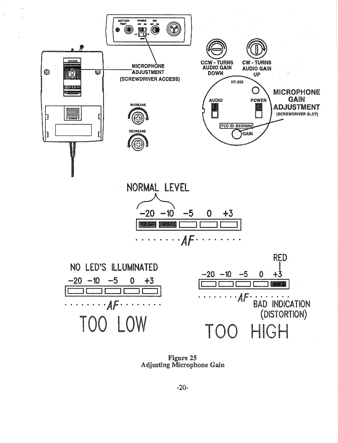 Telex FMR-70 manual 