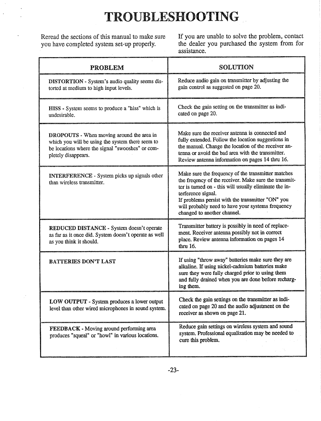 Telex FMR-70 manual 