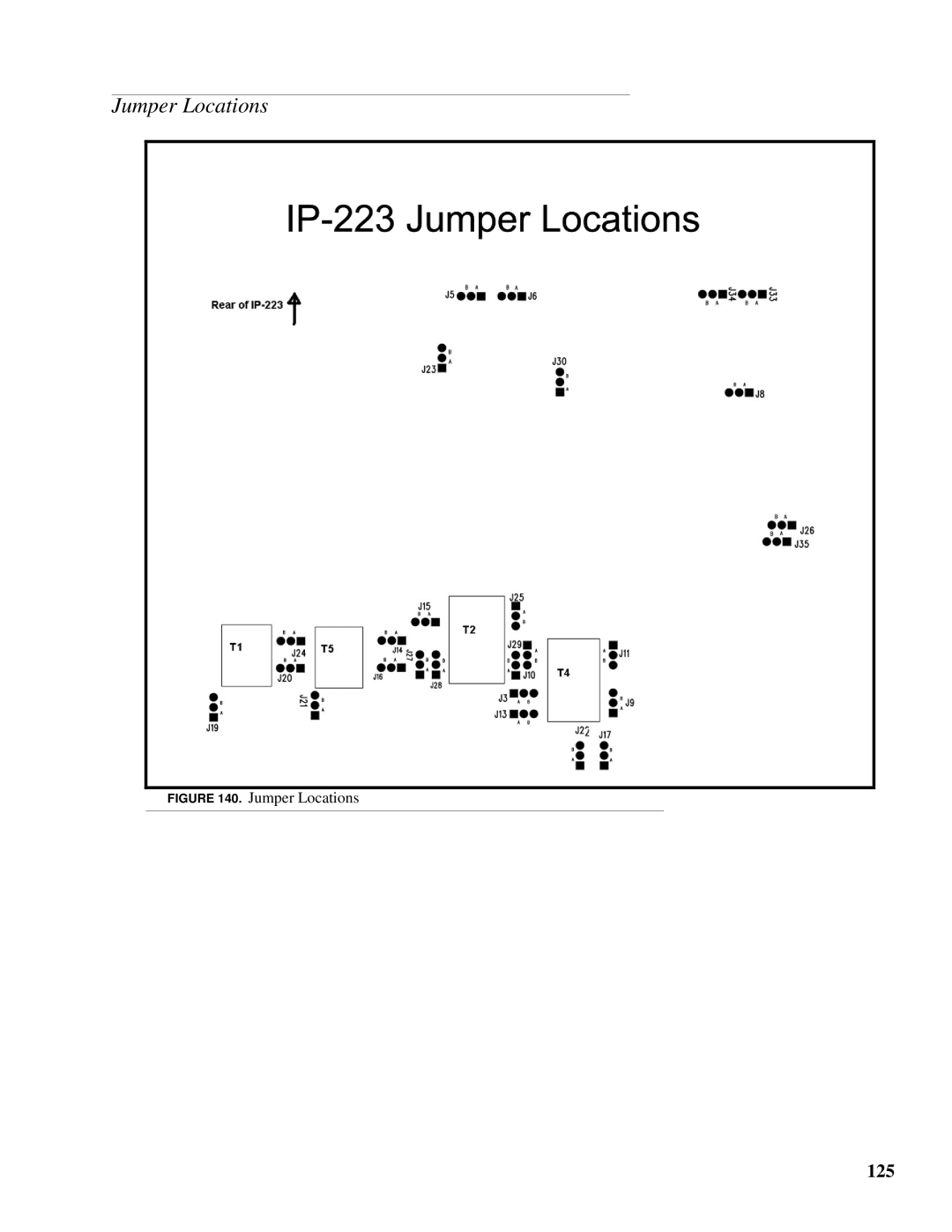 Telex IP-223 technical manual Jumper Locations, 125 